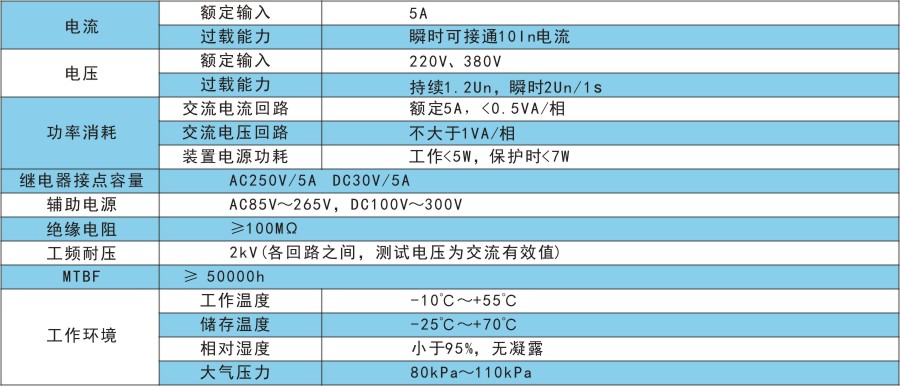 RKP201-C技術(shù)指標.jpg
